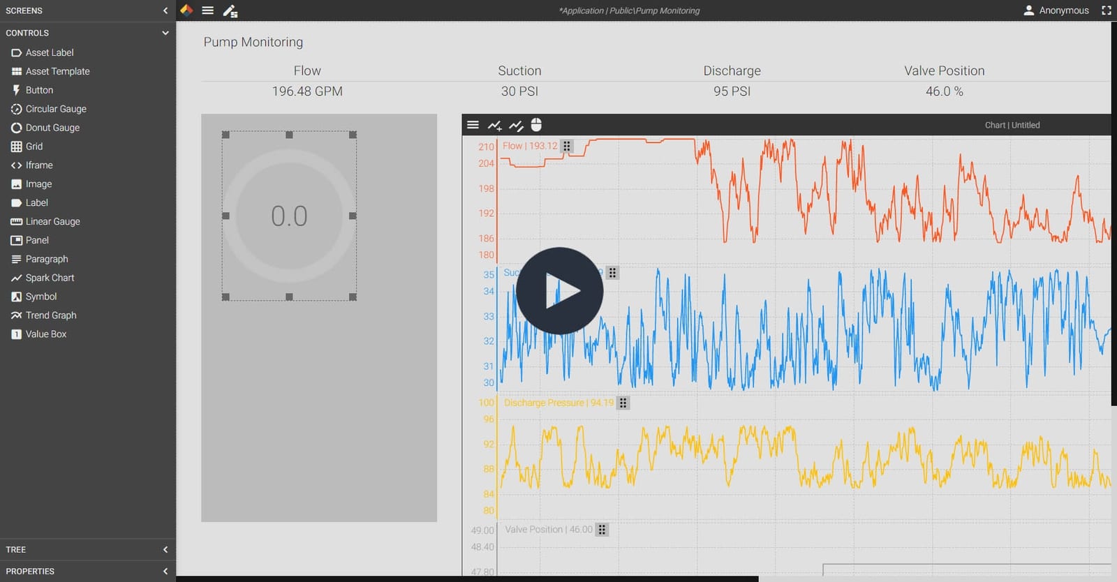Canary | Axiom — Trending, Dashboarding & Reporting for Industrial Data