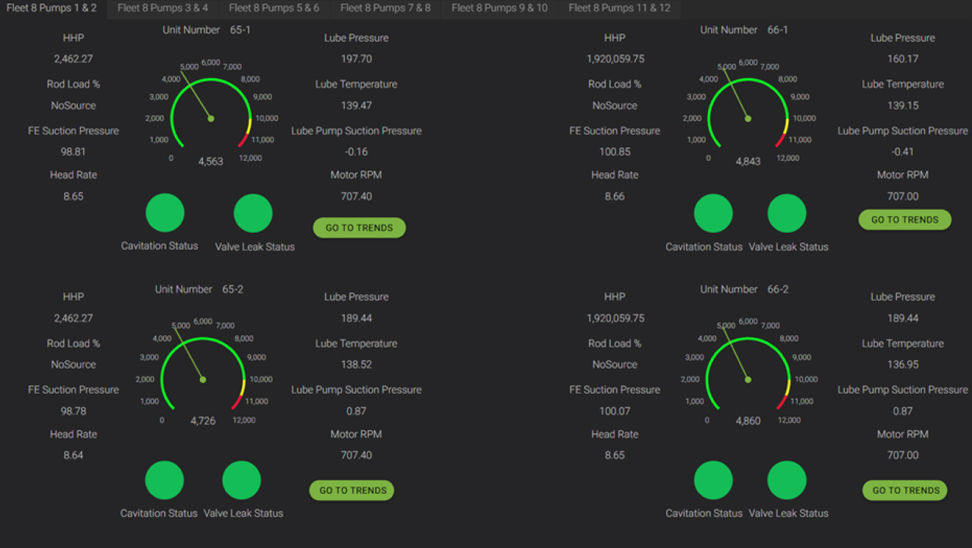 Evolution's Axiom dashboard for monitoring their fleet.